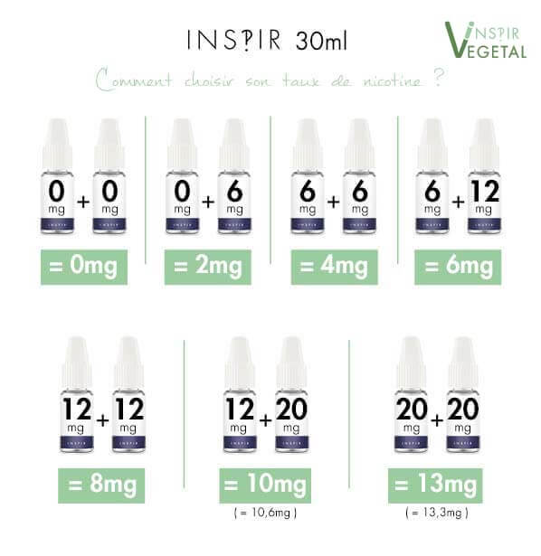 dosage-produits-30ml-Vegetal Inspir-V03.jpg